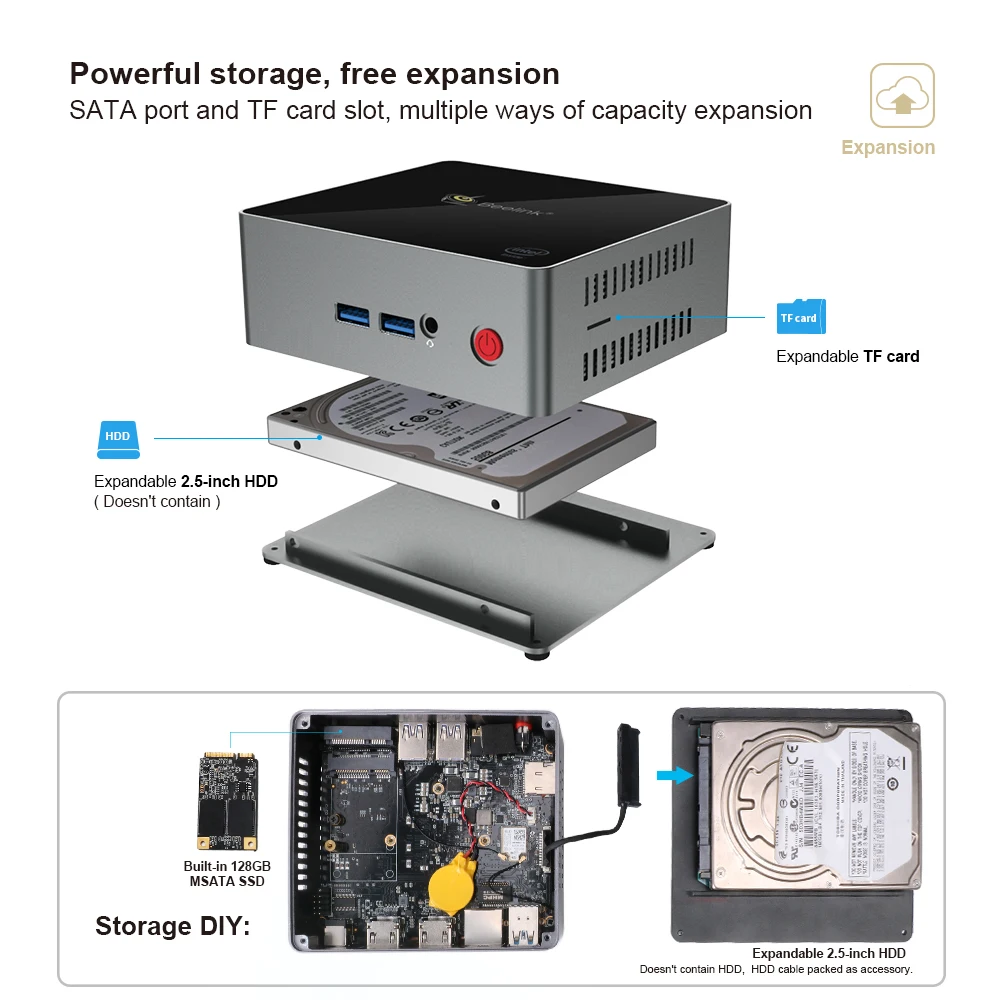 Beelink J45 8 Гб DDR4 128 ГБ J4205 приставка 10 Мини ПК Поддержка HDD SSD DDR Windows10 2,4G 5,8G WiFi BT4.0 набор верхней коробки