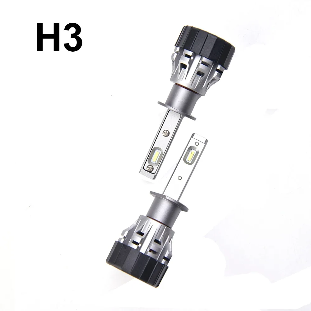 H3