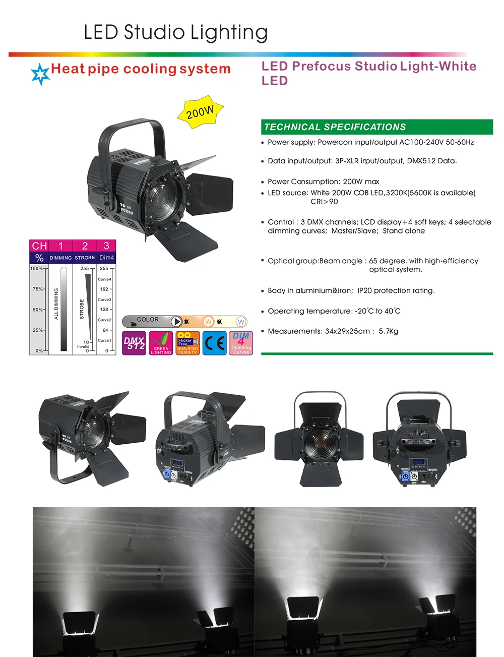Decription-2