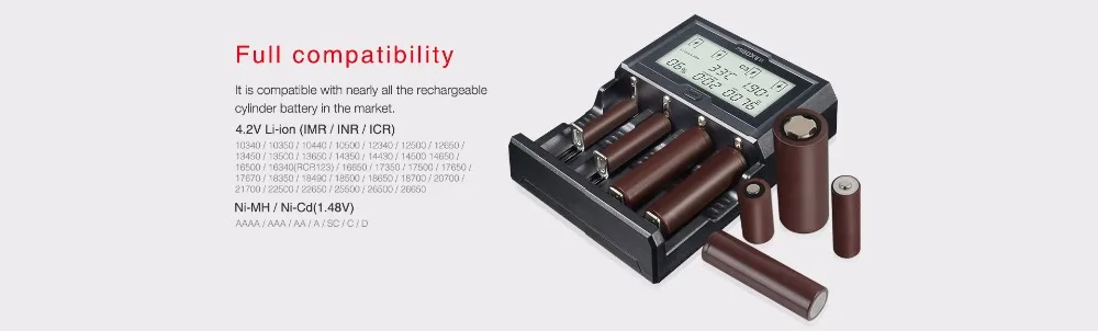 Lithium Battery Charger C4-12.4