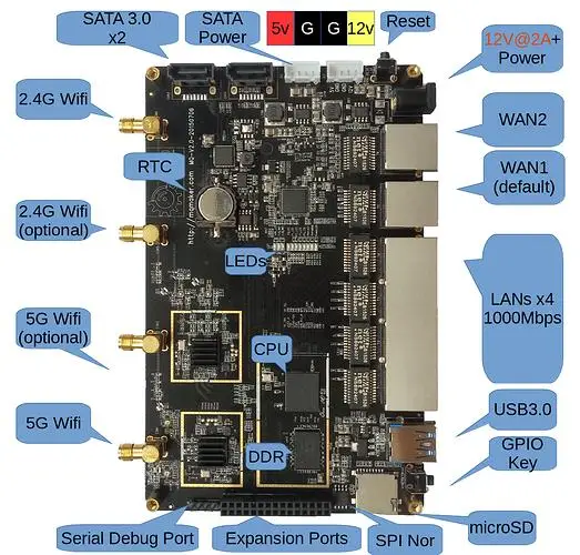 

The router development board double network port support OPEN WRT double entry WLAN port