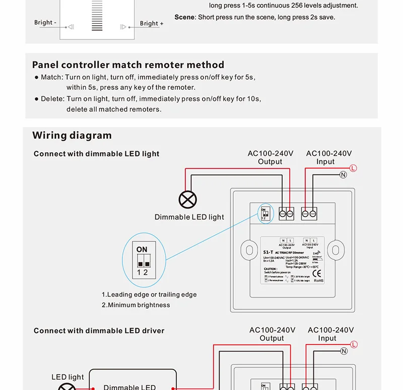 Настенный сенсорный Панель S1-T высокое Напряжение AC100V-240V Вход 100 Вт-288 Вт AC Triac 2,4 г RF диммер контроллер