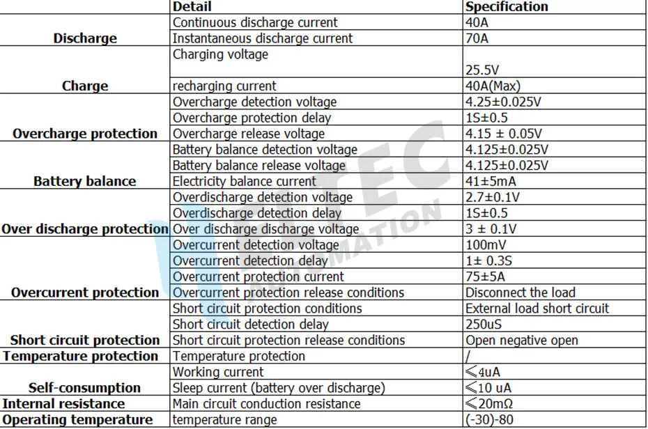 6S 40A 22V24V BMS плата/плата защиты литиевой батареи с сбалансированными электроинструментами солнечное освещение интегрированная BMS