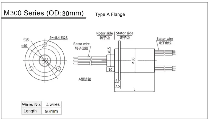 M300A-30A