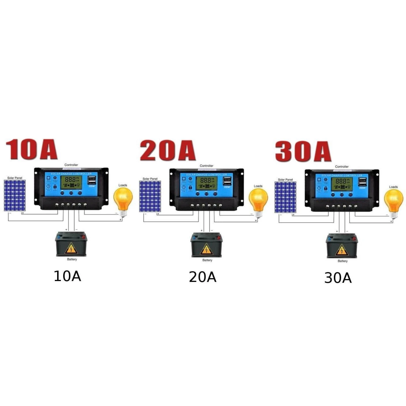 10A; 20A; 30A lcd солнечная панель регулятор заряда батареи контроллер двойной USB инструмент