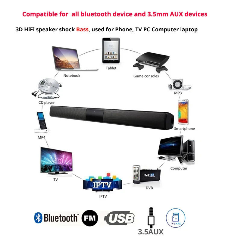20W TV Soundbar Bluetooth speaker FM Radio home theater system portable wireless subwoofer bass MP3 Music boombox for xiaomi