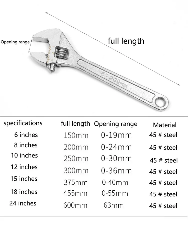6 8 дюймов универсальный гаечный ключ, регулируемый гаечный ключ, универсальный большой гаечный ключ для ванной, гаечный ключ, многофункциональный гаечный ключ