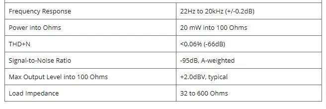 Высококачественный микрофон Takstar PC-K320 со значком upod pro, звуковая карта и аудиокабель, используемый для профессиональной записи