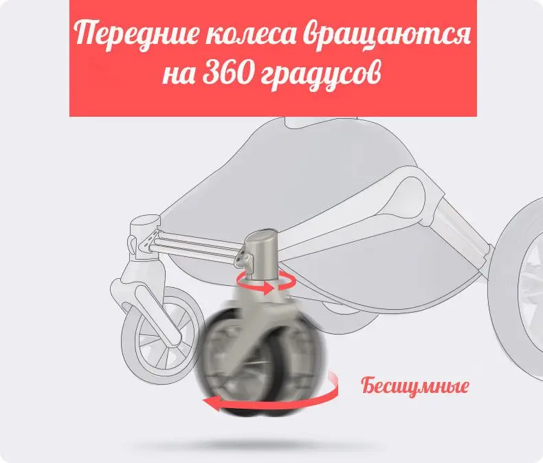 stroller hot mom 2018 besshumnie kolesa, 360 gradusov round pic