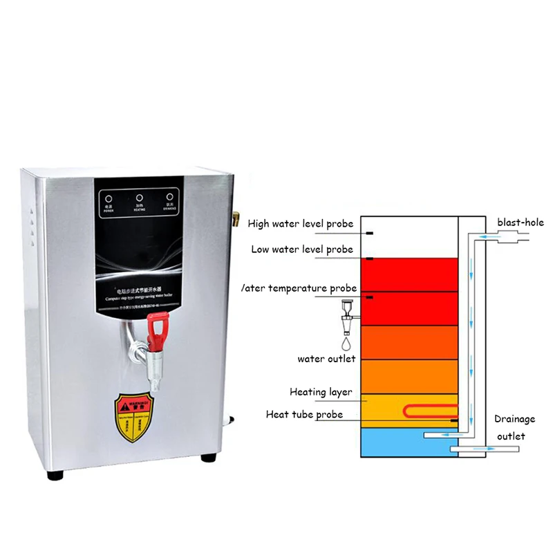 Description Picture 2 of itemDigital Electric Commercial 10L Kettle Tank Heating Water Machine Coffee Tea Shop Instant Boiling Water Dispenser Machine