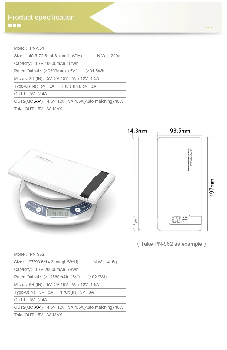 PN962X9