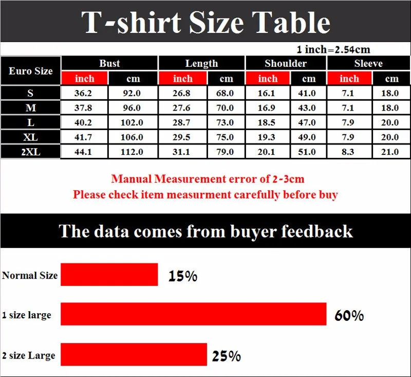 eu size t shirt