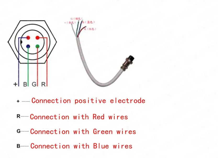 Горячая AC110V AC220V неоновый гибкий DMX декодер DMX контроллер с высоким давлением 110 В DMX светодиодный неоновый светильник контроллер