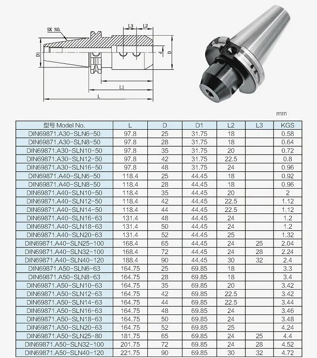 Концевая мельница arbors SK40 SLN20 SLN25 SLN32 SLN40 держатель инструмента с боковым замком