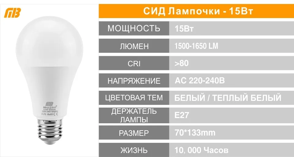E14 E27 LED Bulb Lamp Series_08