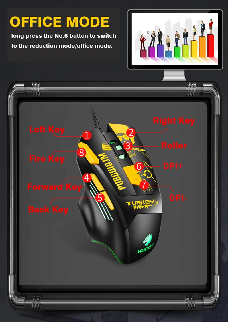 FELYBY Wired RGB Gaming Mouse 8 Programmable Buttons 6800 DPI Adjustable Optical Gaming Mouse Ergonomic Mouse With Fire Button