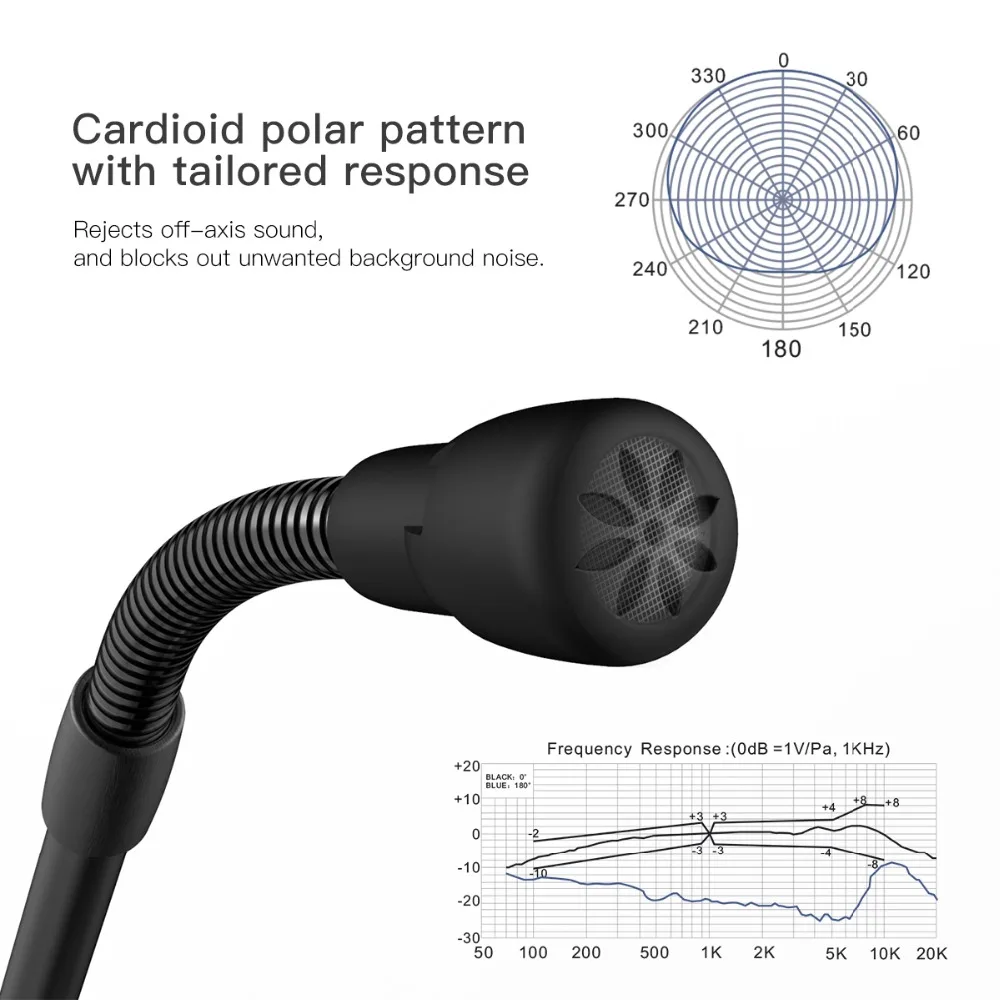 Микрофон FIFINE Gooseneck для обучения в классной комнате онлайн-встречи видео соцприложение USB костюм для ПК ноутбука регулируемая высота