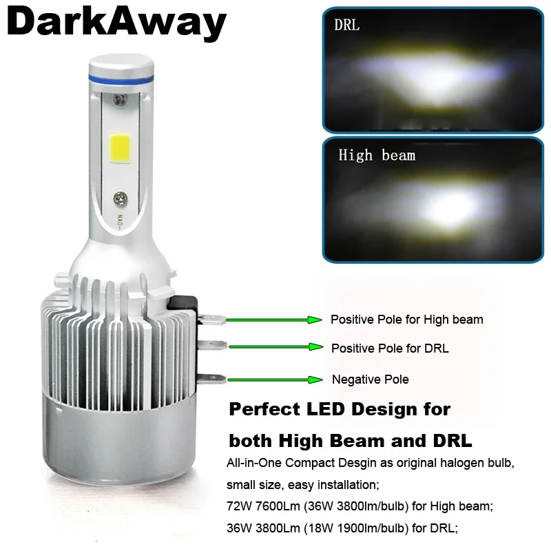 H15 LED Headlight LH-C6-H15 3 DarkAway