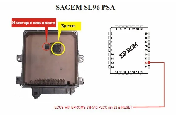 Рено иммо киллер схема - фото