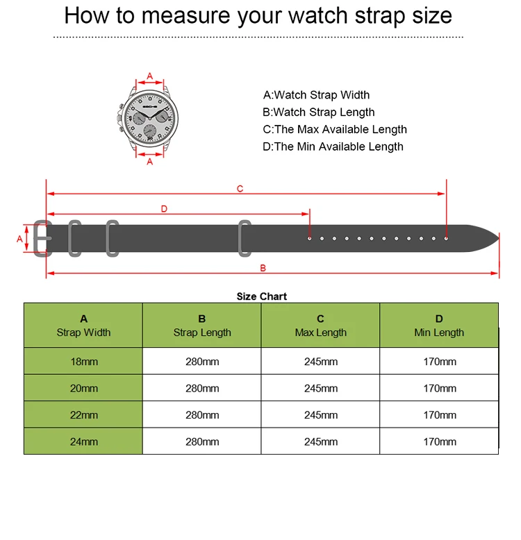 NLE LARGE HOLE SIZE 