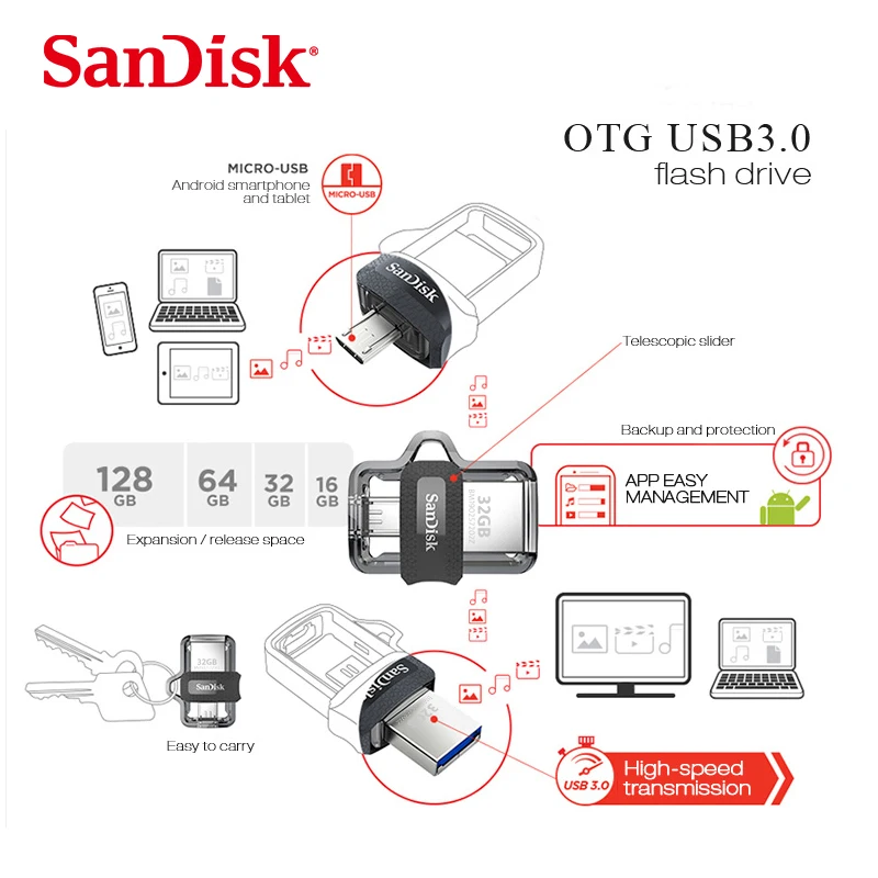 

SanDisk 2 in 1 OTG usb 3.0 flash drive 128GB 64GB pen drive 32GB flash usb memory stick pendrive smartphone free shipping