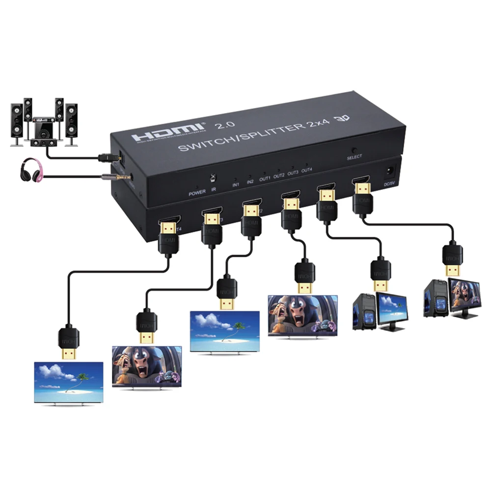 2x4 HDMI 2 0 переключатель сплиттер 4K переключатель/сплиттер SPDIF аудио поддержка 4K/60