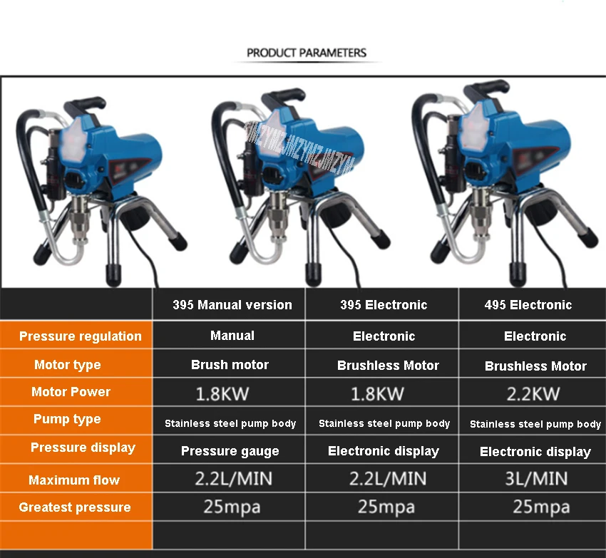 395 Электрический бесвоздушный распылитель высокого давления Профессиональный спрей краска ing инструмент латексная машина для распыления краски 220 V 1.8KW 2.2L/мин