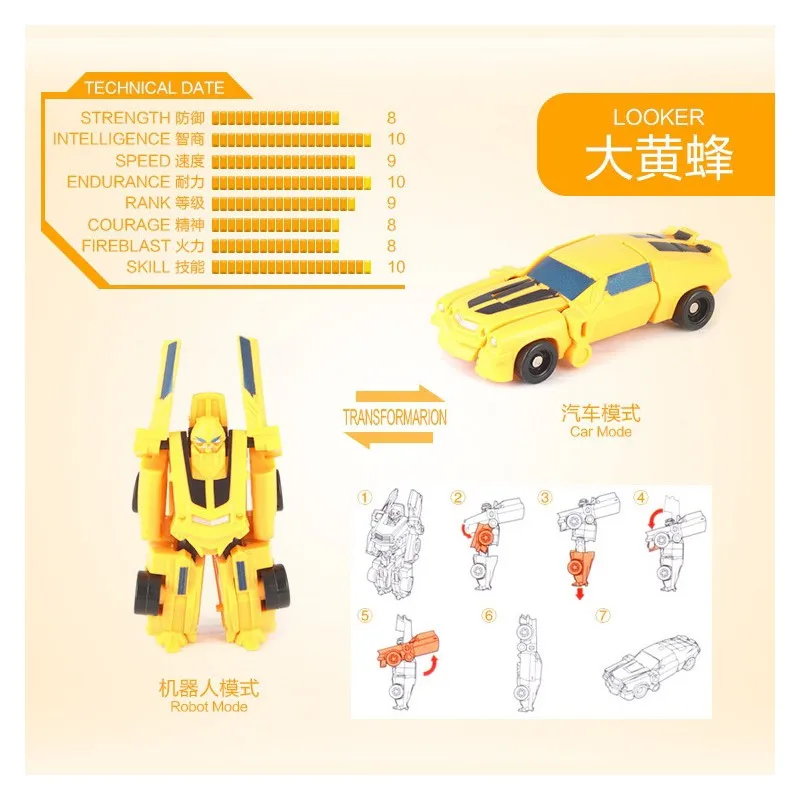 3243547895_1566522059