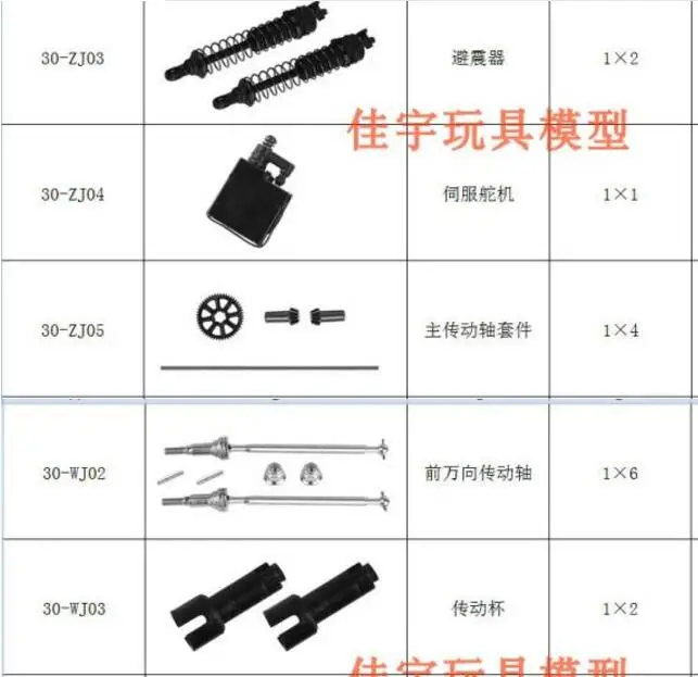JYRC 9130 9136 9137 XLH 1/16 RC автомобильные запасные части полный комплект аксессуаров