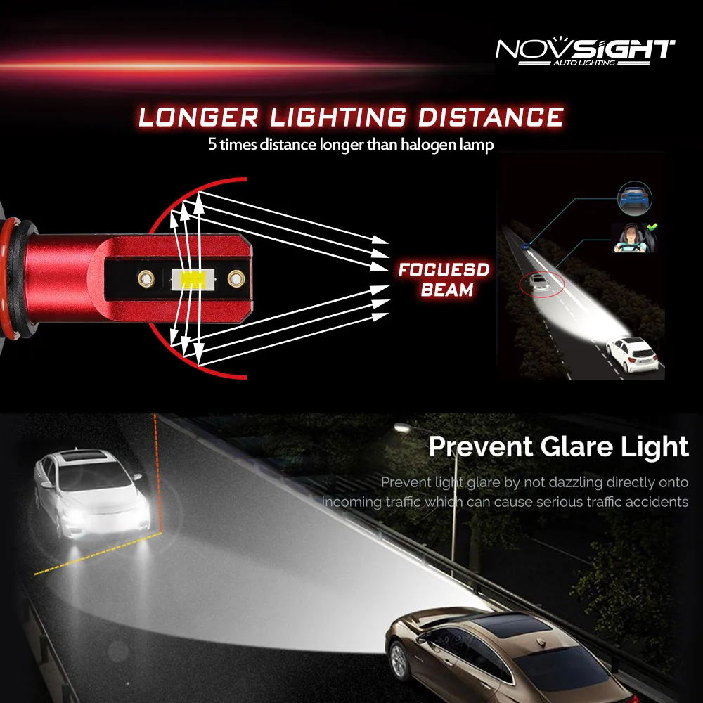 NOVSIGHT 2 шт. супер Brgiht 9005 Светодиодная лампа H4 H7 H11 HB3 Автомобильные светодиодные