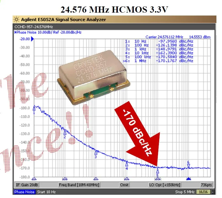 Обновление до CRYSTEK CCHD-957 XMOS XU208 асинхронный цифровой интерфейс USB IIS DSD256 spdif для hifi усилитель аудио новая версия