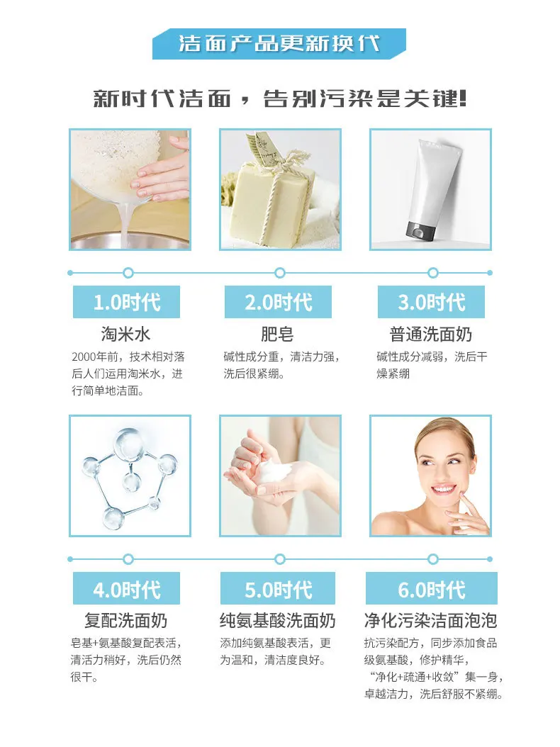 Aminoácido Limpeza Espuma de Limpeza Profunda 150ml