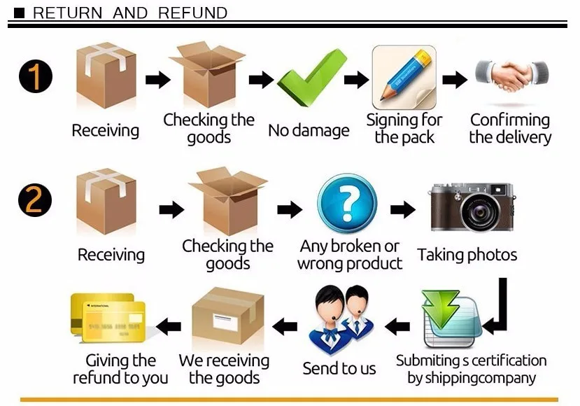 HTB1qeapIFXXXXb2XVXXq6xXFXXXA