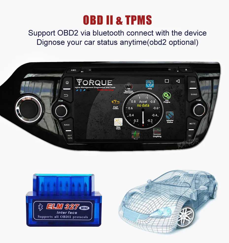 Flash Deal KANOR Android 9.0 IPS Octa core 4+32g Car Multimedia Player For KIA Ceed 2013 2014 2015 Audio Radio Headunit 2din Android Radio 9