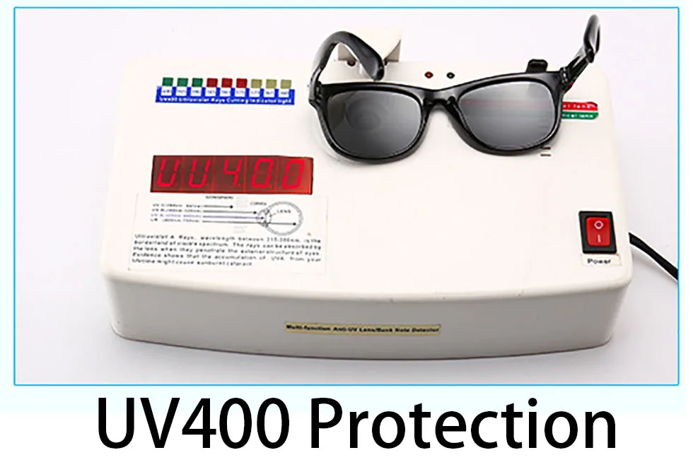 uv
