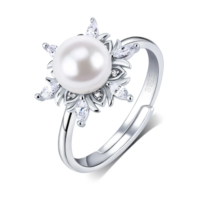 

CLUCI ring