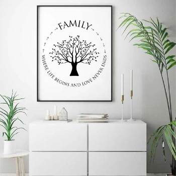 

Family Quotes Wall Art Canvas Painting Where life begins and love never ends Family Tree Poster Prints Living Room Wall Decor