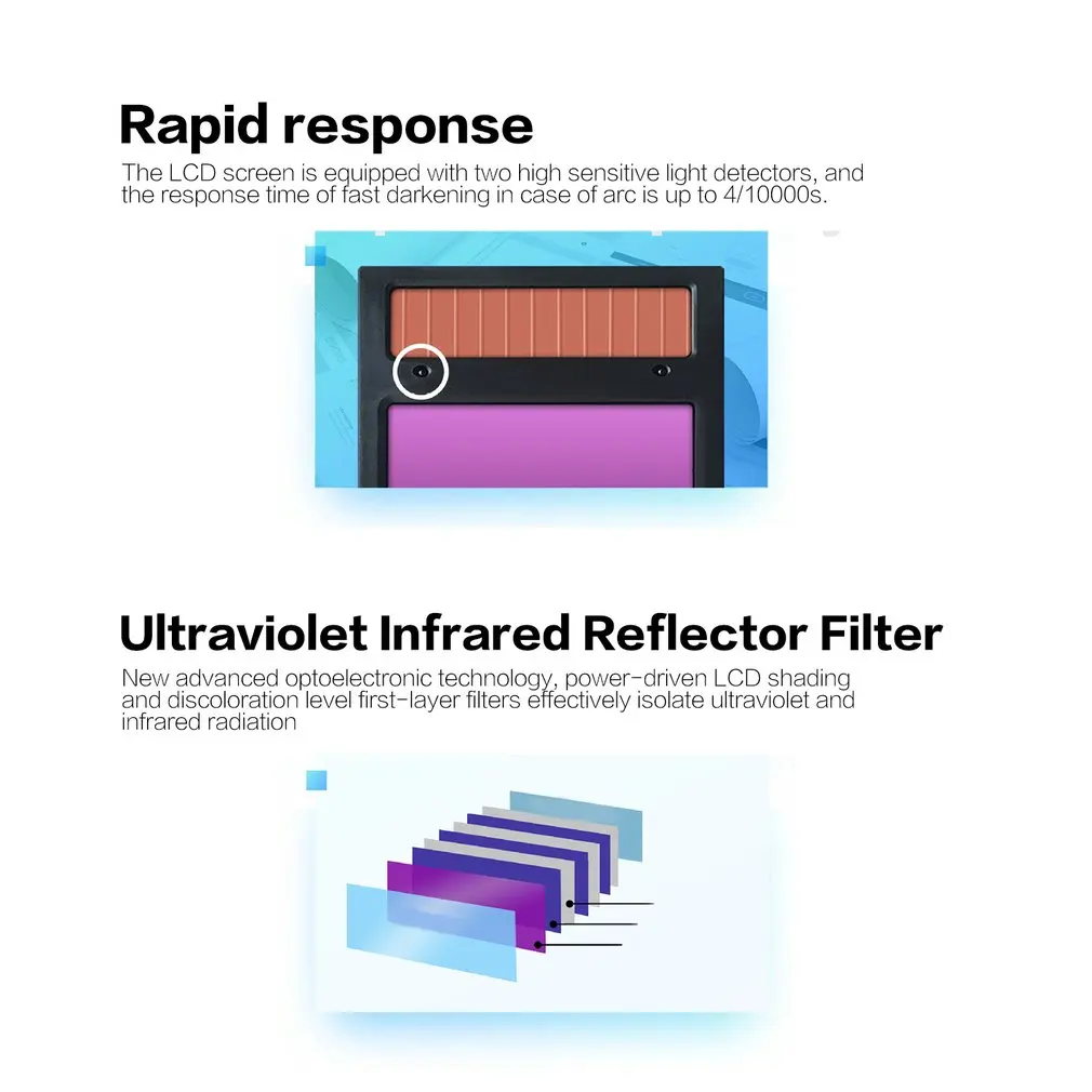 Автоматическая переменная фотоэлектрическая Сварочная маска Сварщик Сварка аргоновая дуговая сварка защитная Рабочая защита экрана