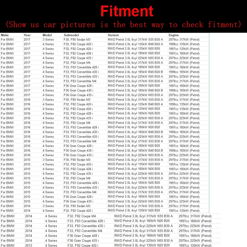 Передний гриль для BMW F30 F80 M3 F32 F82 F33 F83 F36 M4 420i 428i 435i 2013 2018 гоночные Грили из