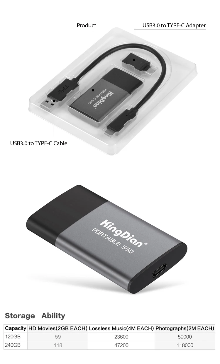 KingDian товар портативный SSD USB 3,0 120 ГБ 240 ГБ 250 ГБ 500 Гб внешний Портативный твердотельный накопитель