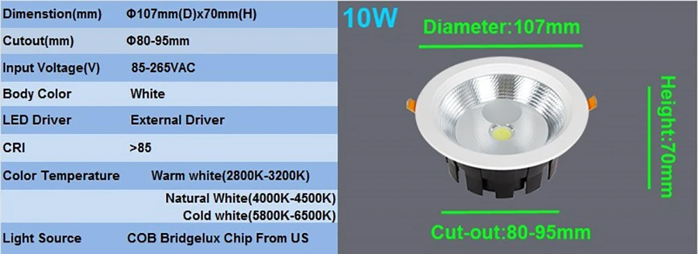 10w