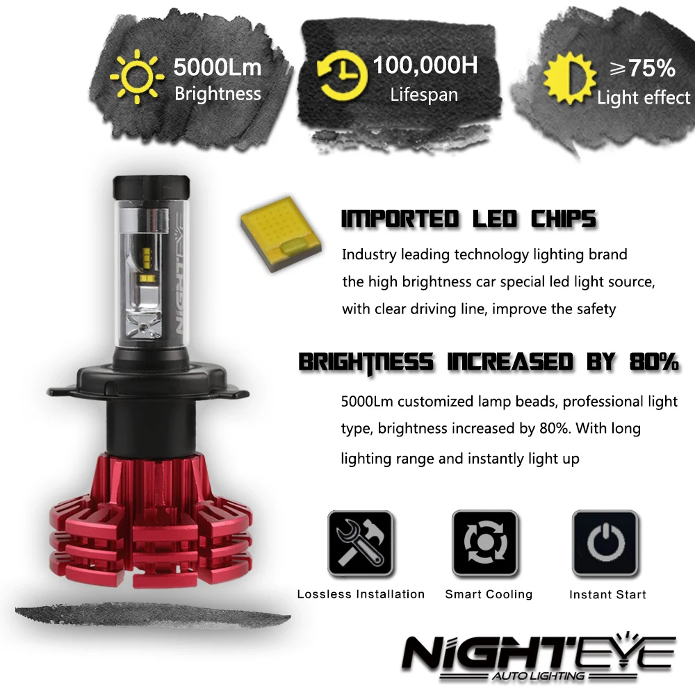 Nighteye светодиодный H4/HB2/9003 H13 9005 9006 9007 H7 H11 60 Вт 10000LM Автомобильный светодиодный фары H1 H3 Противотуманные огни 3000K 6500K 8000K "подключи и играй"