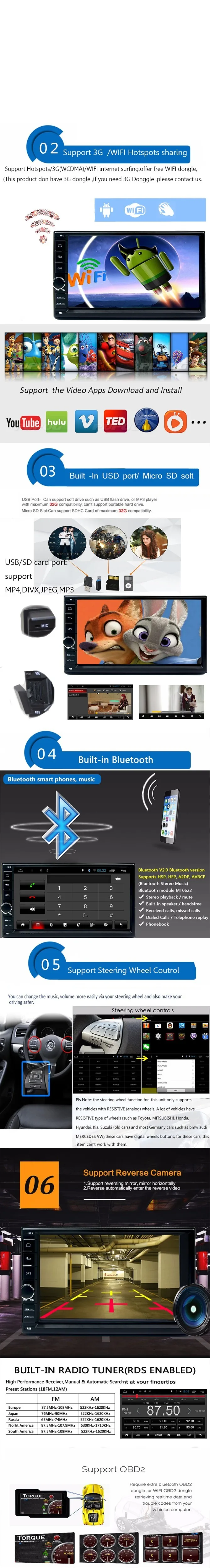 Perfect Free Camera Android 7.1 2GB RAM 1024*600 Car GPS 2Din Radio Universal Car DVD Player Double Din Stereo GPS car radio 4G WIFI CAM 2
