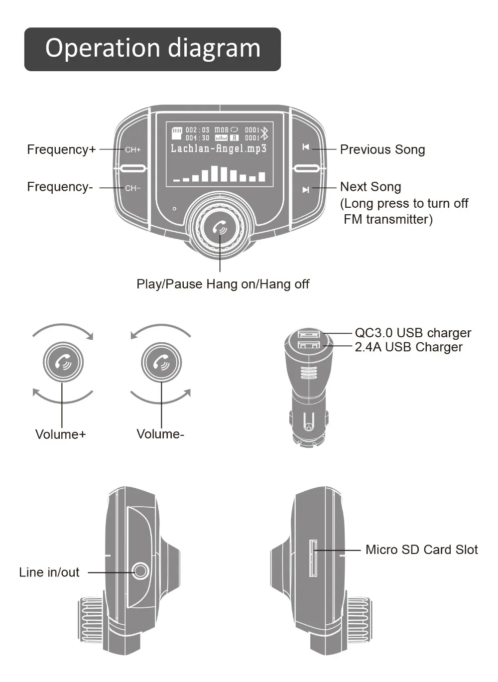 Автомобильный Bluetooth fm-передатчик BT70 2 USB быстрое зарядное устройство QC3.0 Громкая связь аудио MP3 плеер Bluetooth fm-радио автомобильные аксессуары