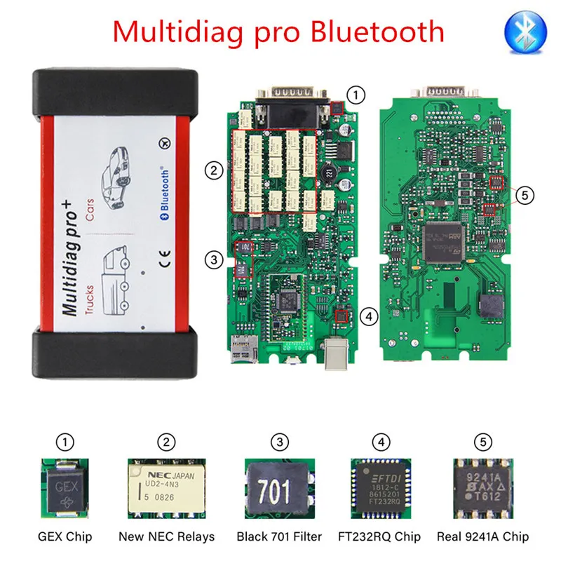 CDPTCS WOW Multidiag Pro Bluetooth. R3/. R1 активация keygen NEC 9241A CDPPro OBDII сканер автомобильный грузовик диагностический инструмент