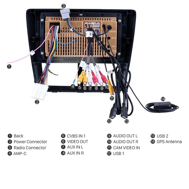 Discount Harfey 9" Android 8.1 Car GPS Navigation Radio Multimedia Player For  2008 2009 2010-2012 Subaru Forester Quad-core With WiFi 3