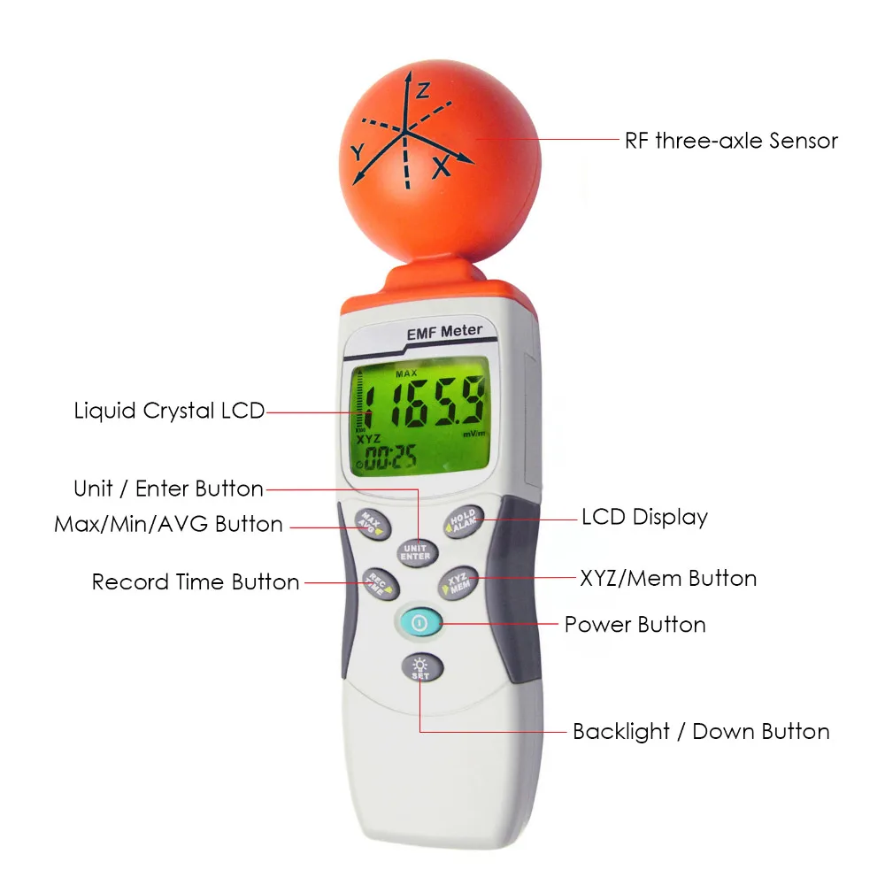 gain-express-gainexpress-EMF-meter-M0198195-Parts