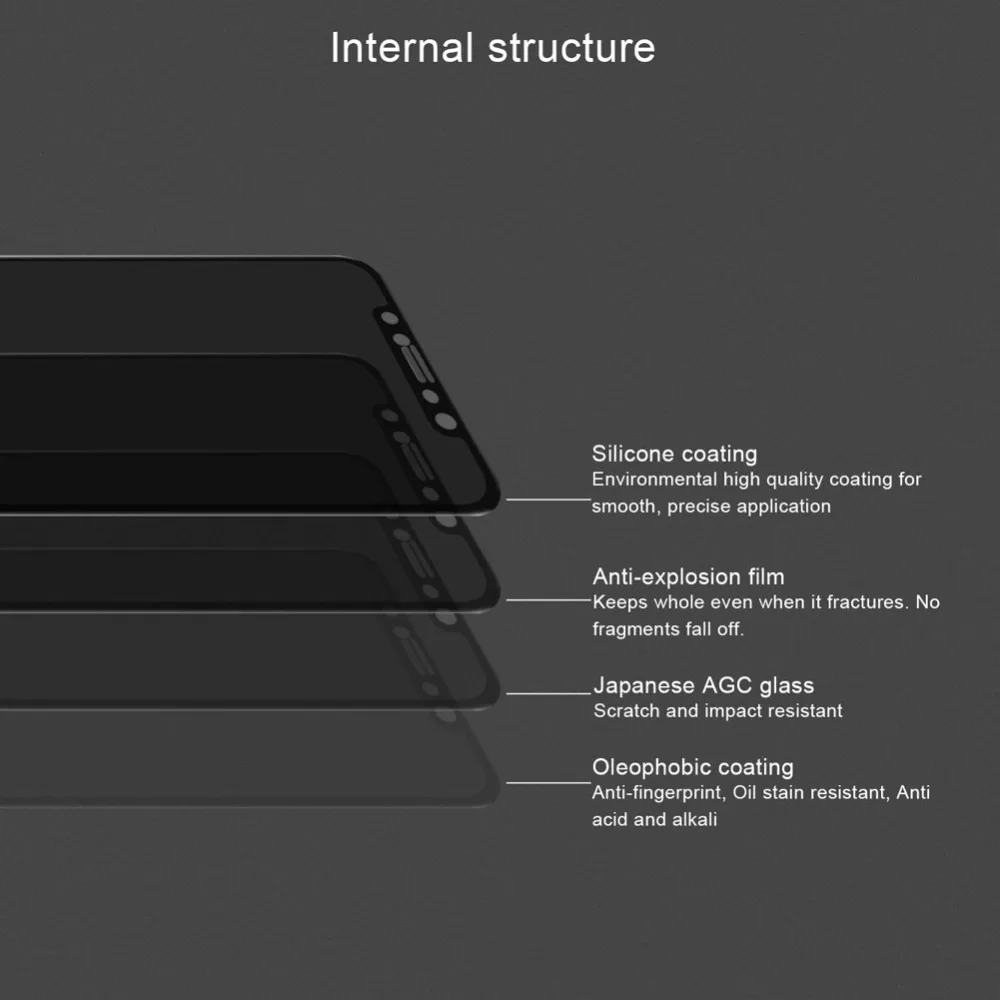 Антишпионское закаленное стекло для iPhone X Xs Max XR Nillkin 3D антибликовое защитное покрытие для экрана iPhone 8 7 Plus