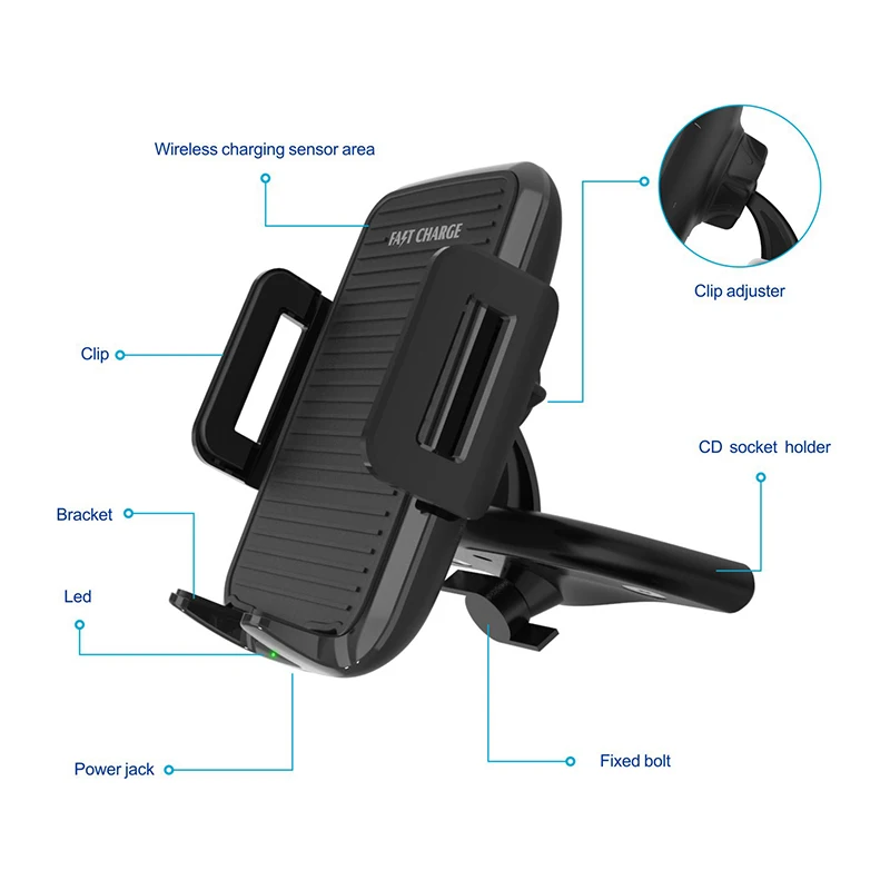 Fimilef Qi Car Wireless Fast Charger Phone Holder For iphone Samsung S8 Car CD Slot GPS Mobile Mount Charging Stand Car Holder (2)