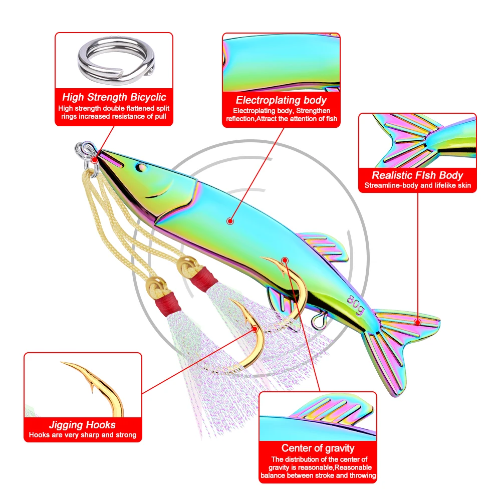 1 шт. ложка приманки 12,2 см-4," /80 г-2,82 унций рыболовные снасти приманки с 7# крючком 3 цвета воблер приманки с пером крюк ложка приманка